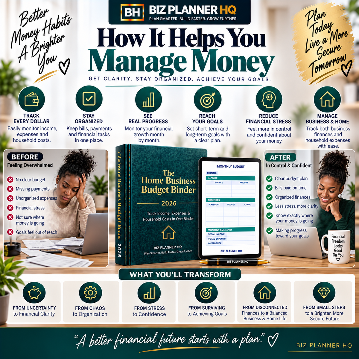 The Home Business Budget Binder 2026 (Hyperlinked GoodNotes & iPad Planner)