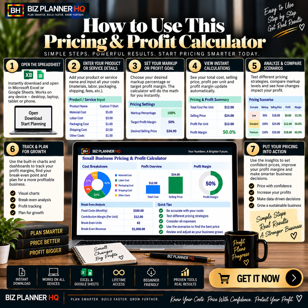 The Small Business Pricing & Profit Calculator