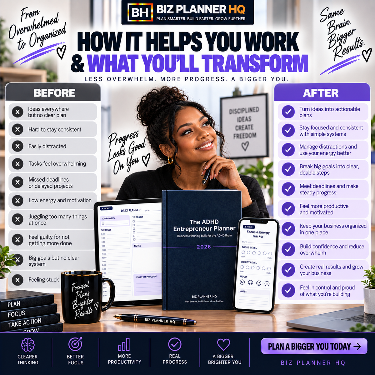 The ADHD Entrepreneur Planner 2026 (Hyperlinked GoodNotes & iPad Planner)