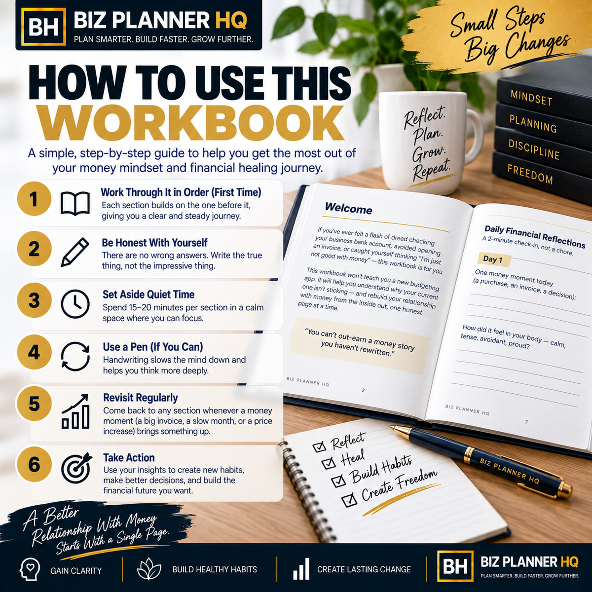 The Money Mindset & Financial Healing Workbook