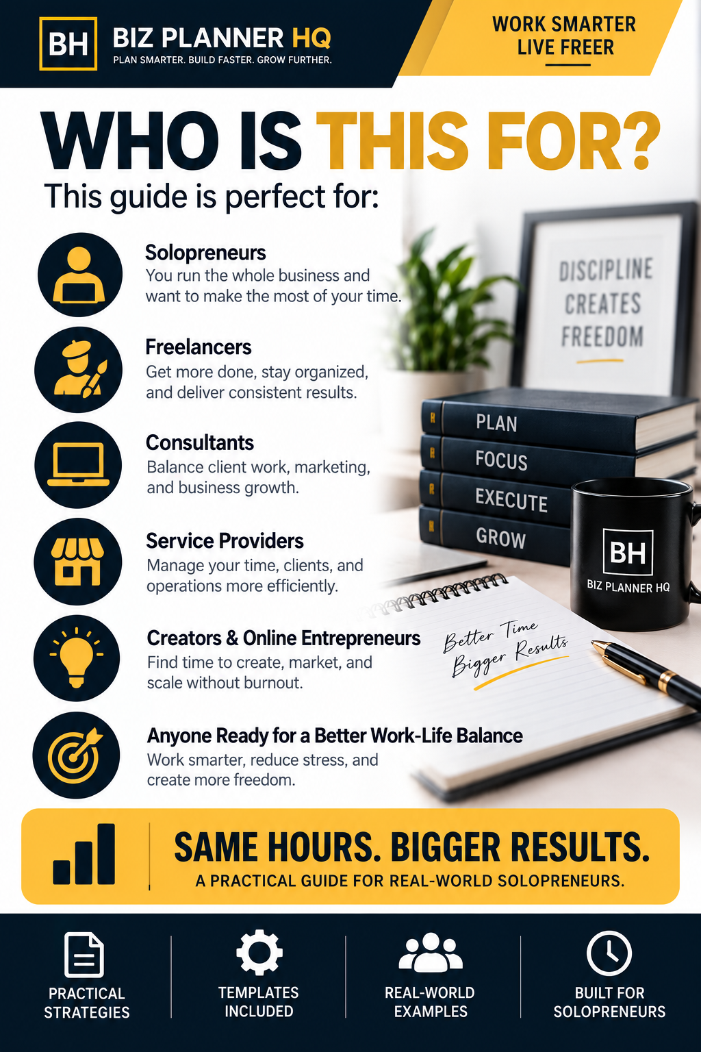 Who The Solopreneur's Time Management Playbook is for — solopreneurs, freelancers, consultants and service providers