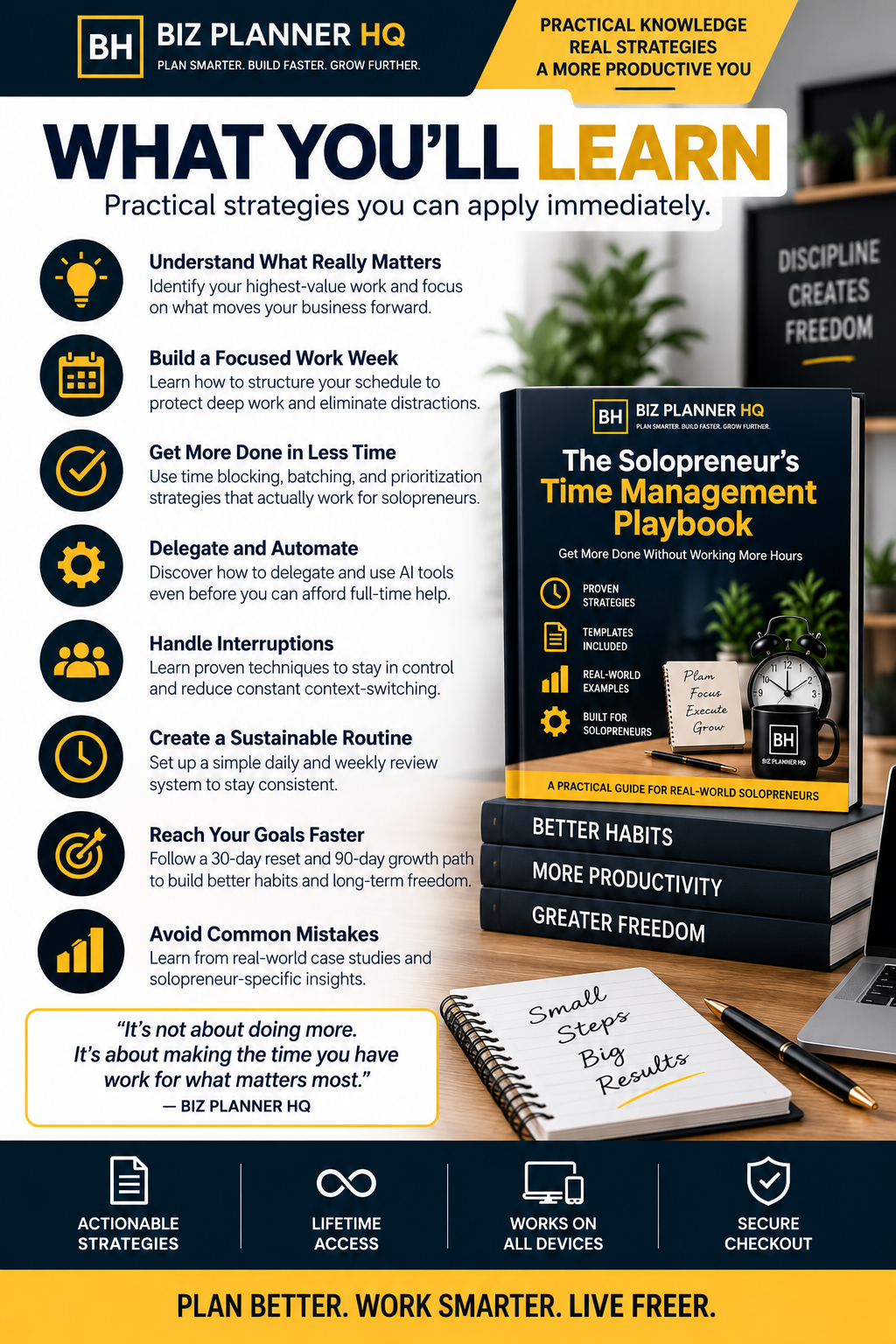What you'll learn in The Solopreneur's Time Management Playbook — building a focused work week and sustainable routine