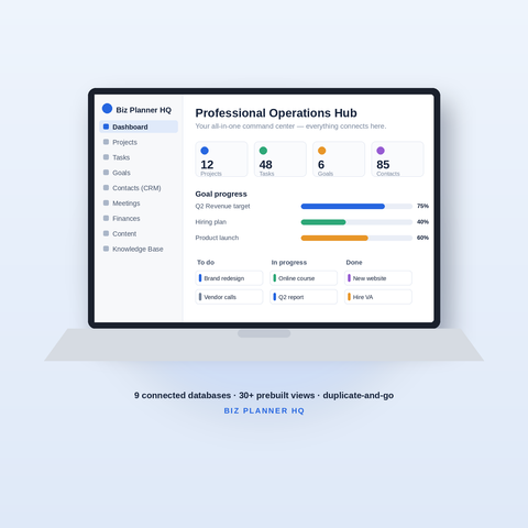 Professional Operations Hub Notion template mockup shown on a laptop