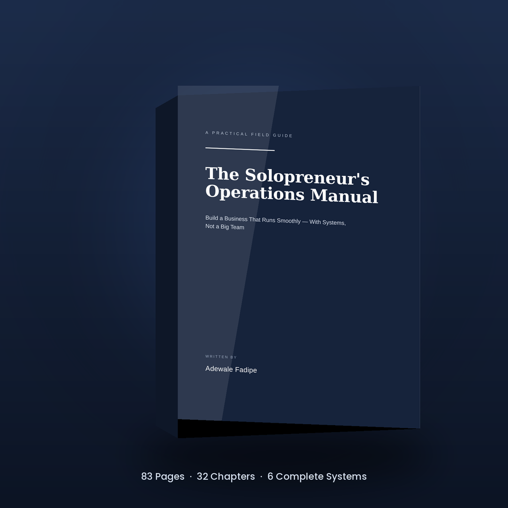 The Solopreneur's Operations Manual eBook — systems, SOPs and automation