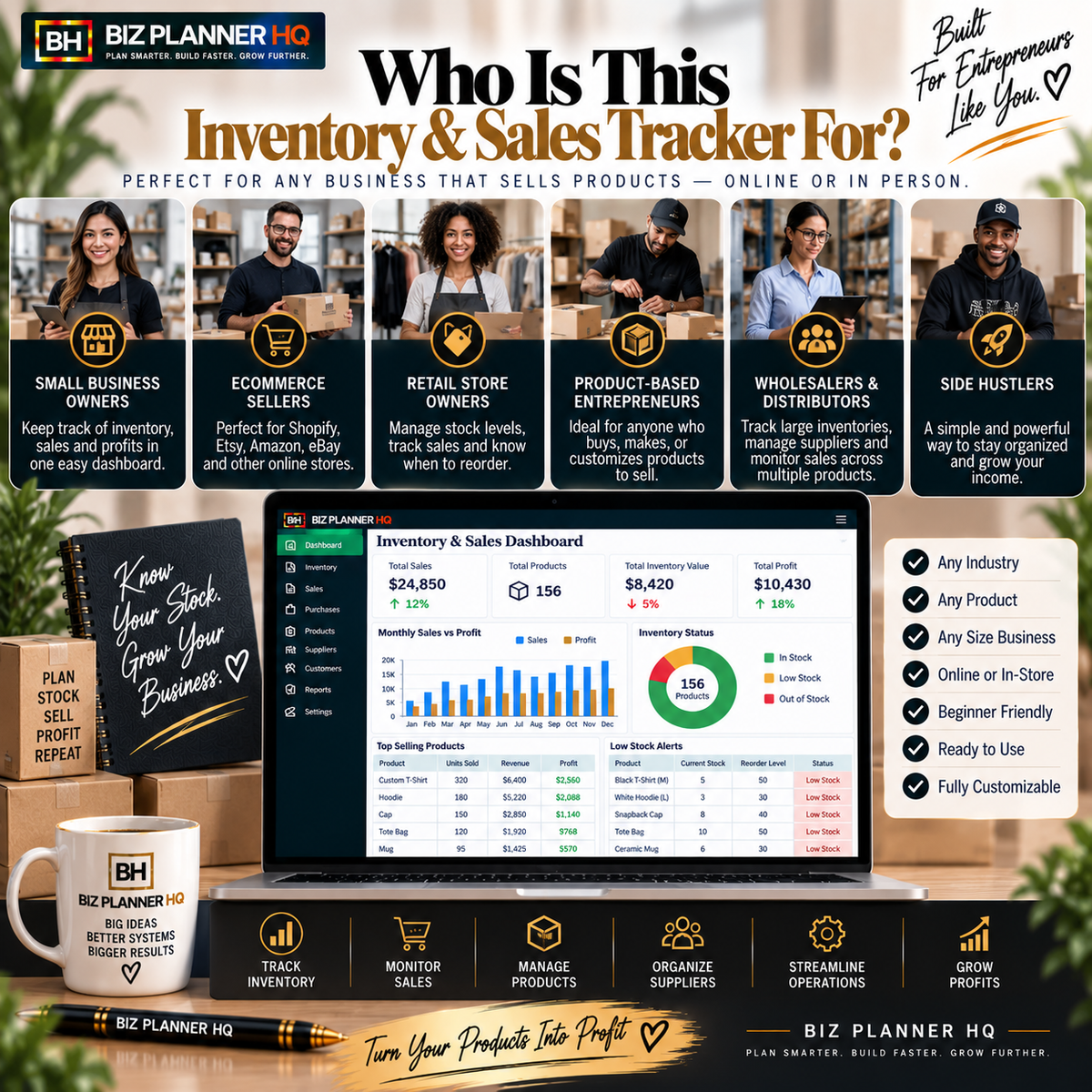 The Business Inventory & Sales Tracker
