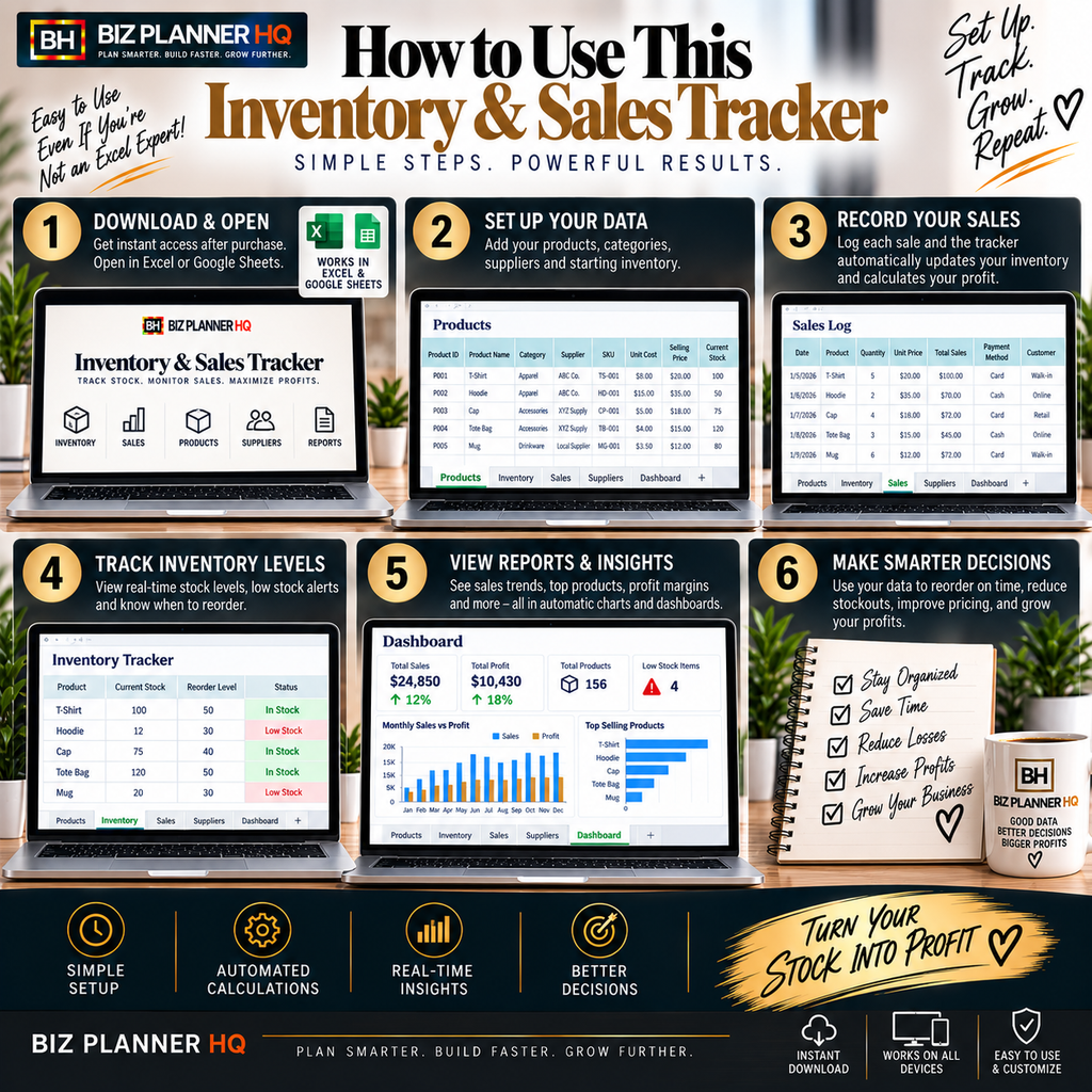 The Business Inventory & Sales Tracker