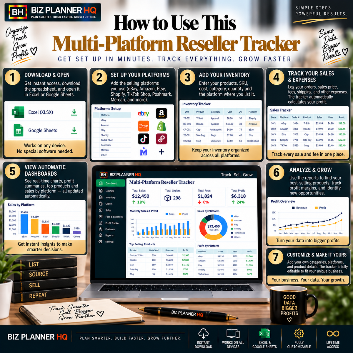 The Multi-Platform Reseller Tracker