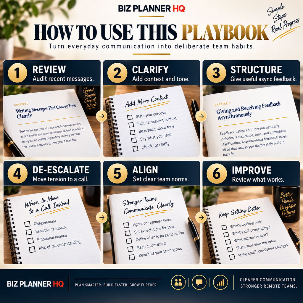 The Soft Skills Playbook for Remote and Async Teams interior preview page 2