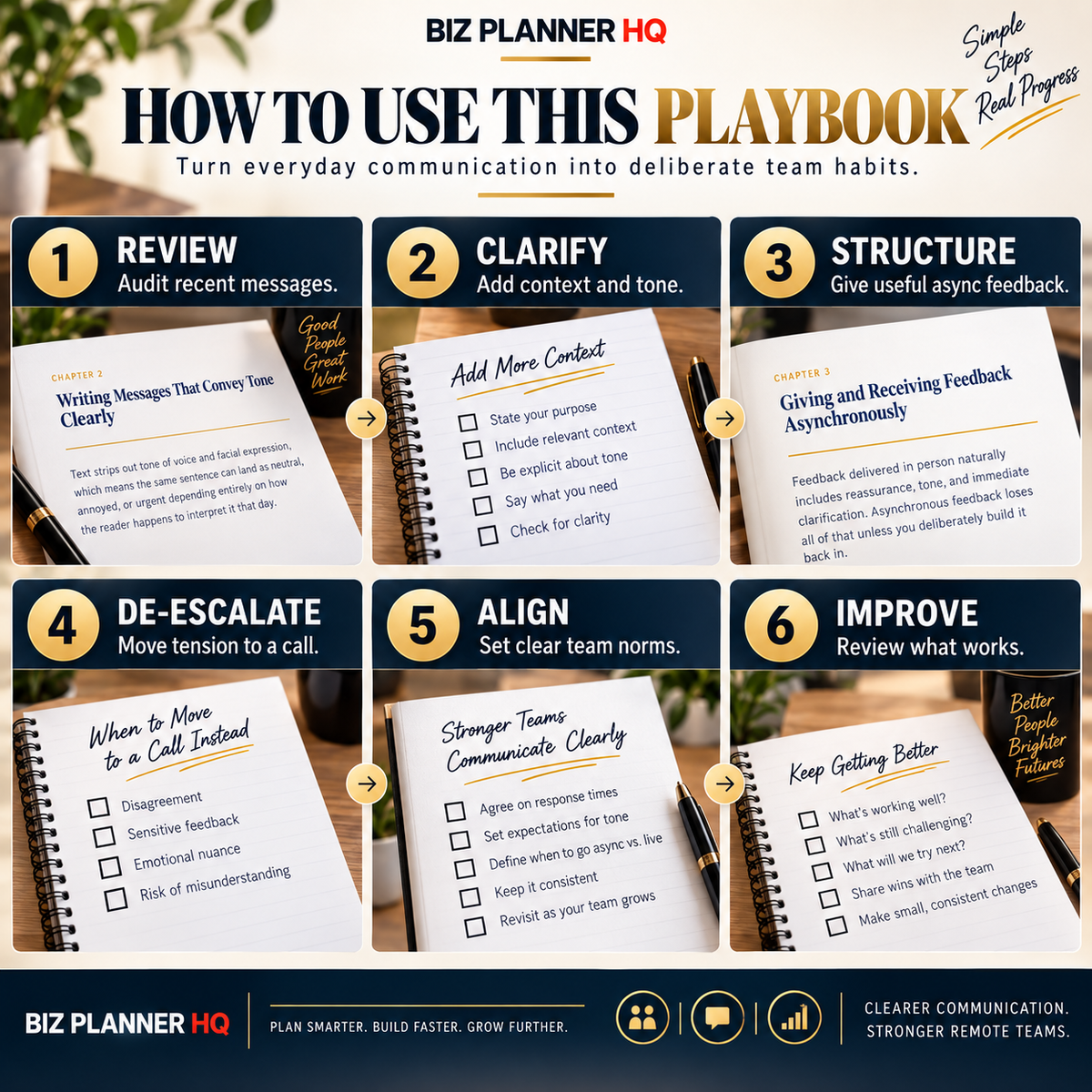 The Soft Skills Playbook for Remote and Async Teams interior preview page 2