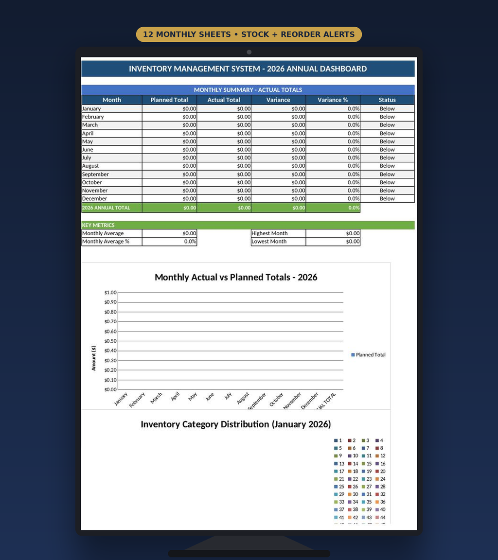 Inventory valuation, reorder alerts and product profitability dashboard