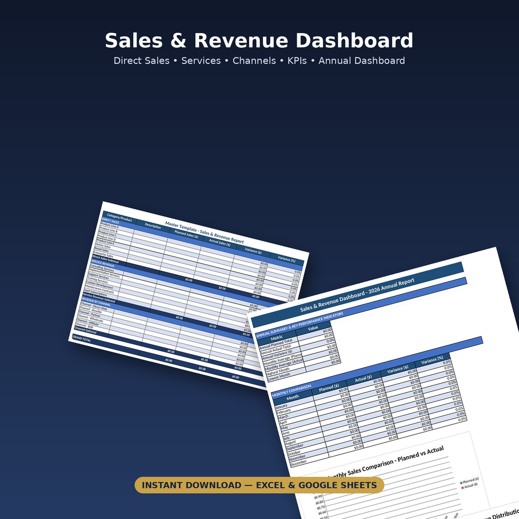 Sales and Revenue Dashboard automated Excel and Google Sheets template