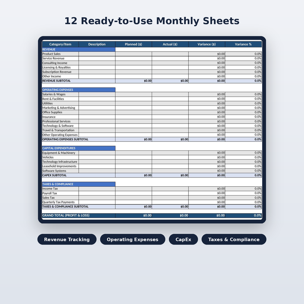Ultimate Business Finance Tracker automated Excel and Google Sheets P&L template